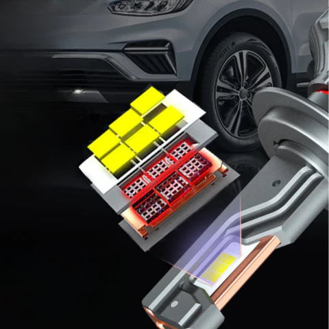 LED-Hochleistungsbirne — Helles und langlebiges Licht