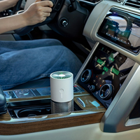 Luftreiniger Auto — Tragbar und USB-wiederaufladbar 
