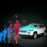 كاميرا مدمجة مزدوجة العدسة 1080p — تسجيلات واضحة وموثوقة 